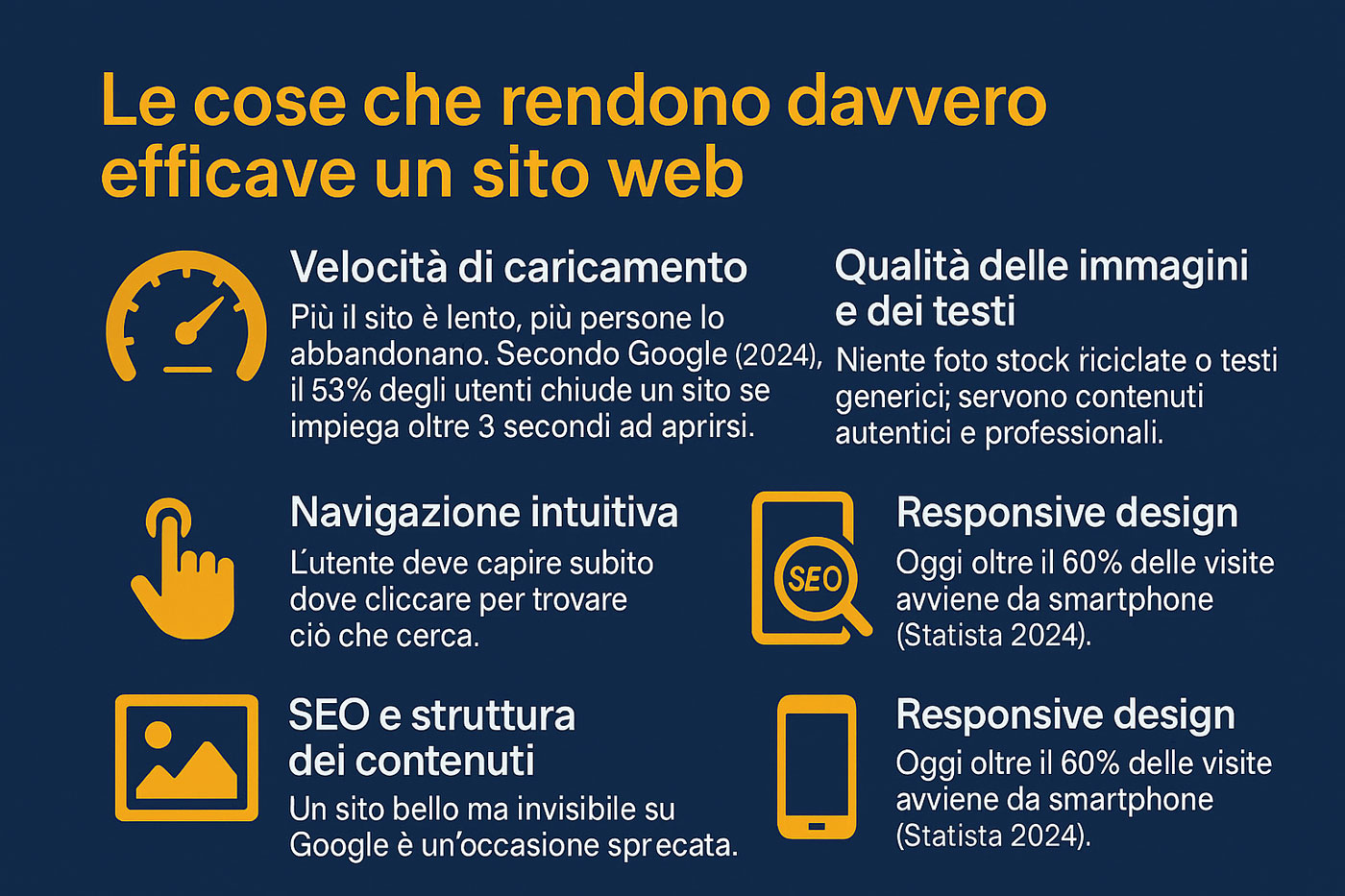efficacia sito web