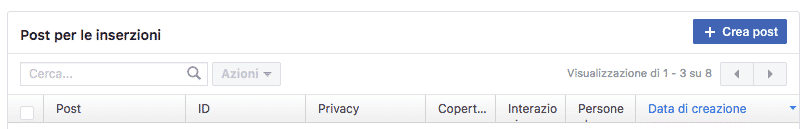 Gestione inserzioni Facebook