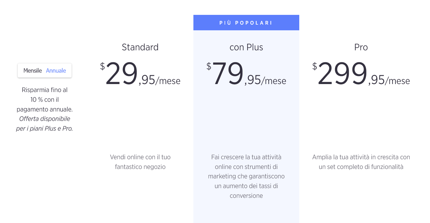 Prezzi BigCommerce Prezzi BigCommerce