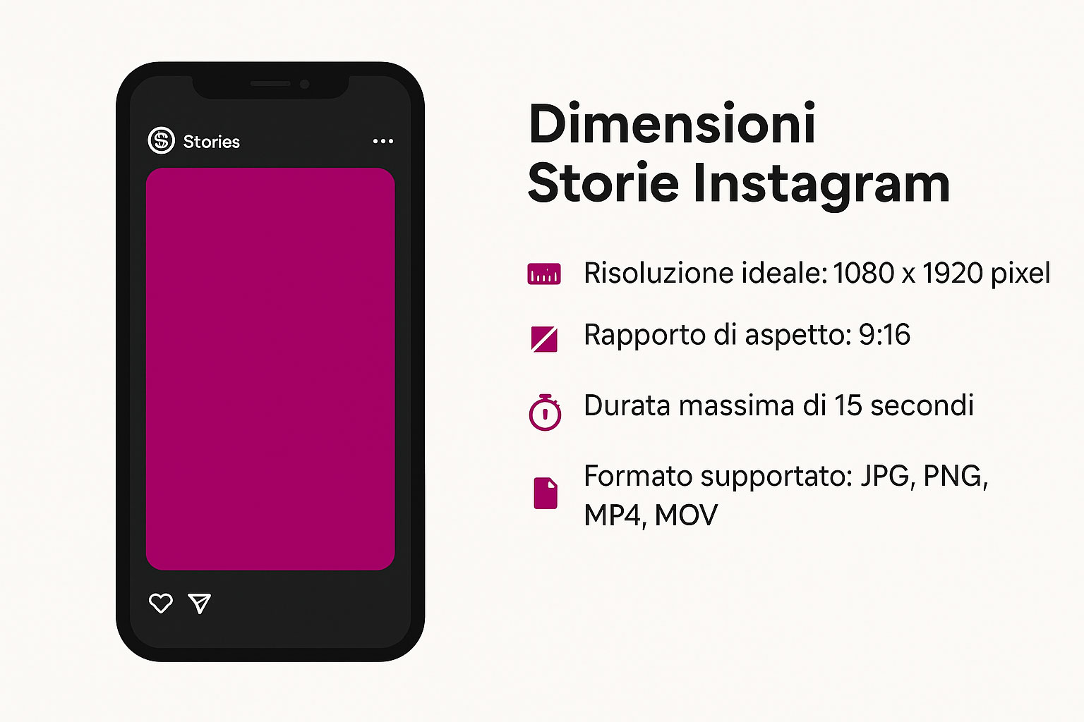 dimensioni storie instagram 2025