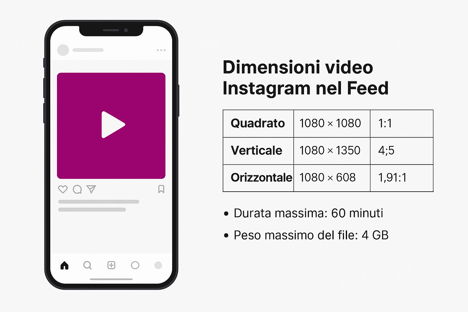 formato video instagram 2025