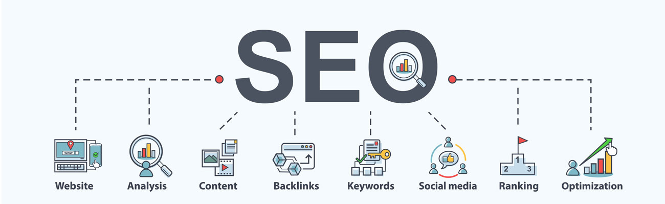schema posizionamento seo