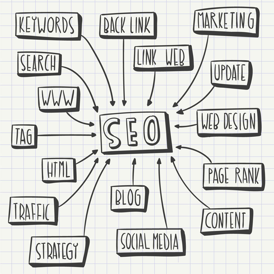 lavoro seo freelance